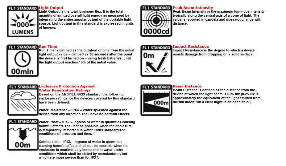 Flashlight-Specs.PNG